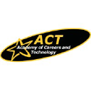 Academy of Careers and Technology İstatistikleri ve Profil Bilgileri
