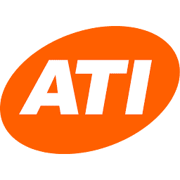 Advanced Technology Institute İstatistikleri ve Profil Bilgileri