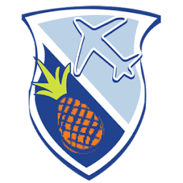 International Air and Hospitality Academy İstatistikleri ve Profil Bilgileri